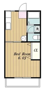 ロイヤルハウス平田【1階】の間取り