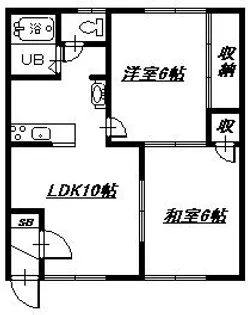 ノースシティI【2階】の間取り