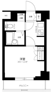 RAGIOS品川【5階】の間取り