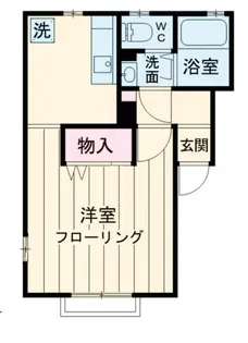 城の下ハイツ【1階】の間取り