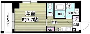 スカイビュー錦糸町【7階】の間取り