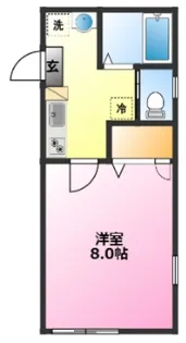 下小田中5丁目ルシェロ【1階】の間取り