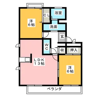 SENJUIII【2階】の間取り