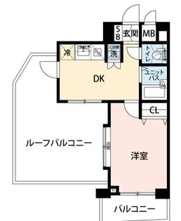 マイナビSTAYミライエ三軒茶屋ガーデン【12階】の間取り