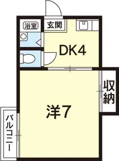 北田ビル【3階】の間取り