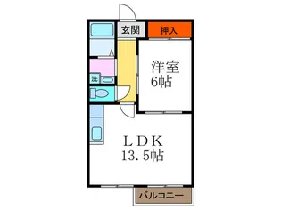 須田ハイツ【2階】の間取り