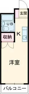 グリーンビュー若葉【2階】の間取り