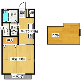 山梨県甲府市下小河原町【アパート】の間取り