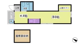 1Kの間取り画像