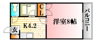 D.D.BLD(土居ビル)【2階】の間取り