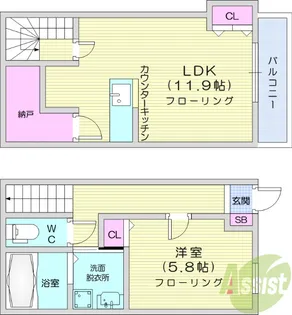 エストパル荒井【1階】の間取り