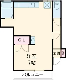 サニネス阿佐ヶ谷【2階】の間取り