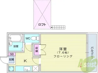 アビタシオン長町南【1階】の間取り