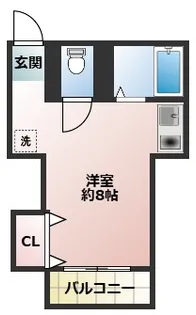 プチメゾン日吉【2階】の間取り