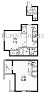 ミハス池尻の間取り