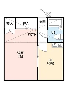パインパレス杉戸【2階】の間取り