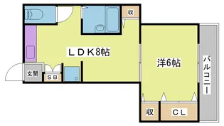 タカラハイツ【2階】の間取り