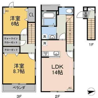 エルキュール Bの間取り