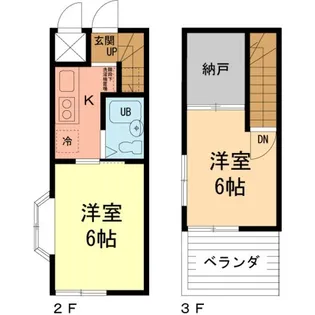 スズキパル下柚木【2階】の間取り