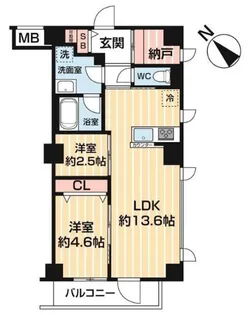 アスブルーム奥浅草【7階】の間取り