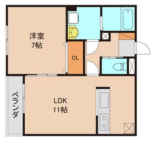エクセルメゾン南流山【1階】の間取り