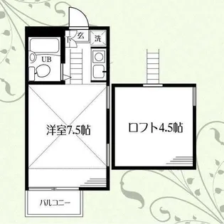 コーポSATHOB【2階】の間取り