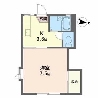 フラッツA【1階】の間取り