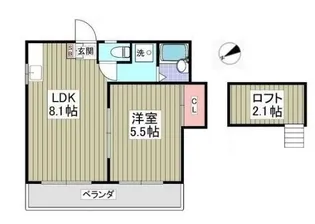 リブレス東浦和II【2階】の間取り