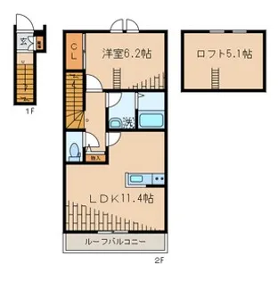 エルカーサHDK【2階】の間取り