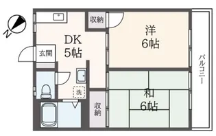 コーポひがし【2階】の間取り