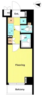 ルーブル池上伍番館【5階】の間取り
