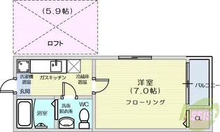 サンシャイン河原町【2階】の間取り