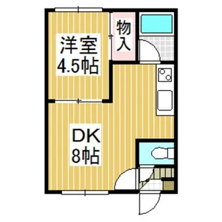 プラニングエースB【2階】の間取り