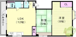 サンヨービル【2階】の間取り