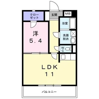 グリーンエステート【1階】の間取り