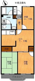 エステート梶ヶ谷【3階】の間取り