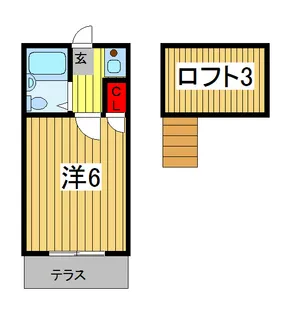レオパレス西川口第17【2階】の間取り