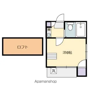 グリーンコートI【1階】の間取り
