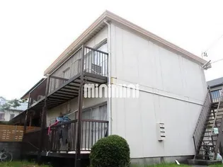 サンハイム和合【1階】の外観