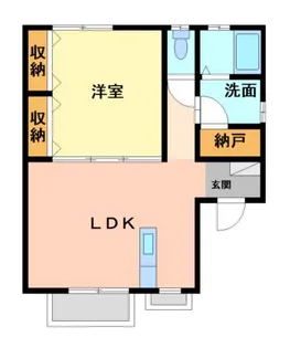 平塚ハイツ【2階】の間取り