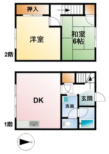 千葉県大網白里市大網【一戸建】の間取り