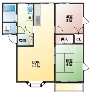 南中里ハイツD【2階】の間取り