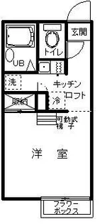 埼玉県北葛飾郡杉戸町杉戸3【アパート】の間取り