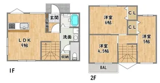 福岡県福岡市博多区那珂2【一戸建】の間取り