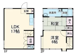 千葉県松戸市栄町3【一戸建】の間取り
