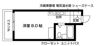 ビューステージ湘南【1階】の間取り