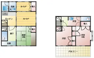 鹿児島県鹿児島市玉里団地3【マンション】の間取り