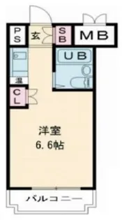 カーネ西早稲田【8階】の間取り