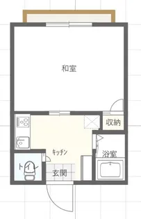 コーポ上丸【1階】の間取り