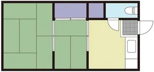 さつき荘【2階】の間取り